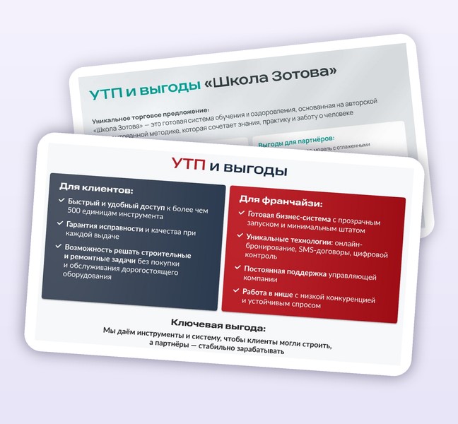 УТП и позиционирование франшизы